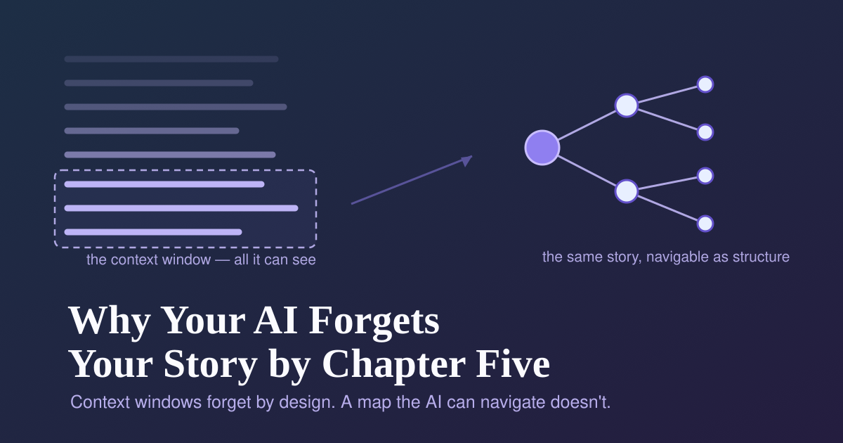 Why Your AI Forgets Your Story by Chapter Five